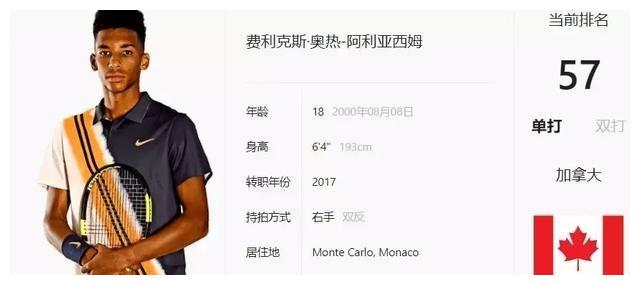 更多变化被 更多变化被